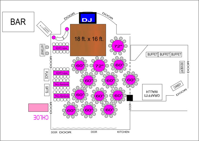 layout sweet 16 mitzvah